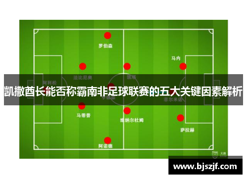 凯撒酋长能否称霸南非足球联赛的五大关键因素解析