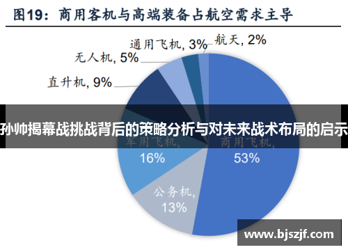 孙帅揭幕战挑战背后的策略分析与对未来战术布局的启示