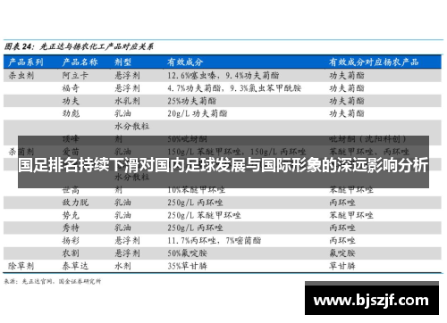 国足排名持续下滑对国内足球发展与国际形象的深远影响分析