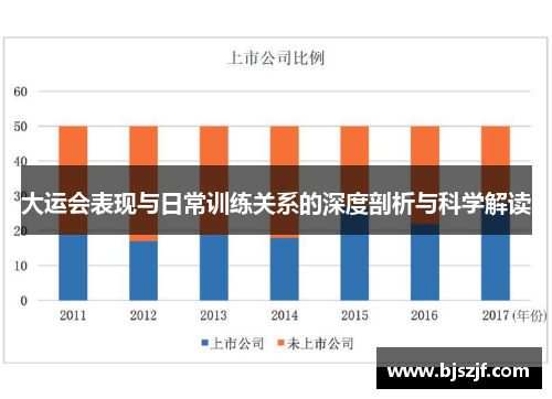 大运会表现与日常训练关系的深度剖析与科学解读