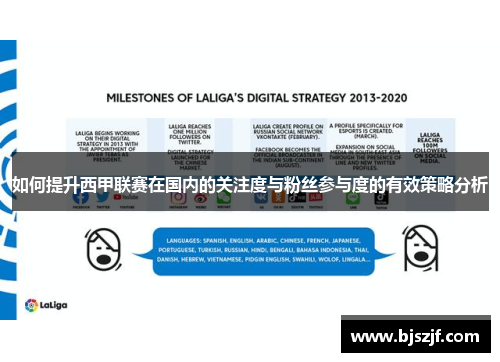 如何提升西甲联赛在国内的关注度与粉丝参与度的有效策略分析