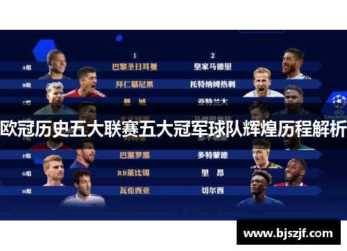 欧冠历史五大联赛五大冠军球队辉煌历程解析