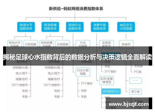 揭秘足球心水指数背后的数据分析与决策逻辑全面解读
