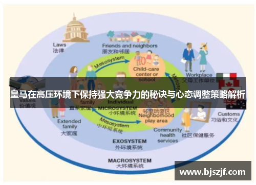 皇马在高压环境下保持强大竞争力的秘诀与心态调整策略解析