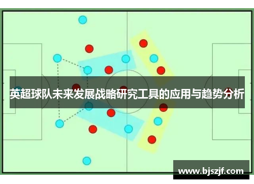 英超球队未来发展战略研究工具的应用与趋势分析