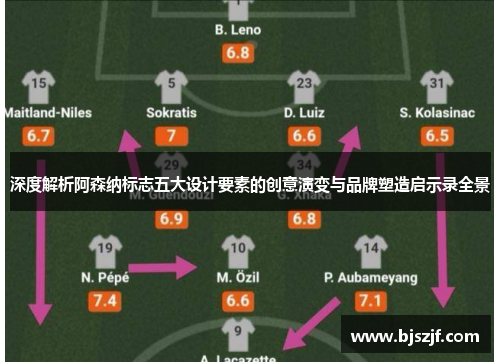 深度解析阿森纳标志五大设计要素的创意演变与品牌塑造启示录全景 深度解析阿森纳标志五大设计要素的创意演变与品牌塑造启示录全景